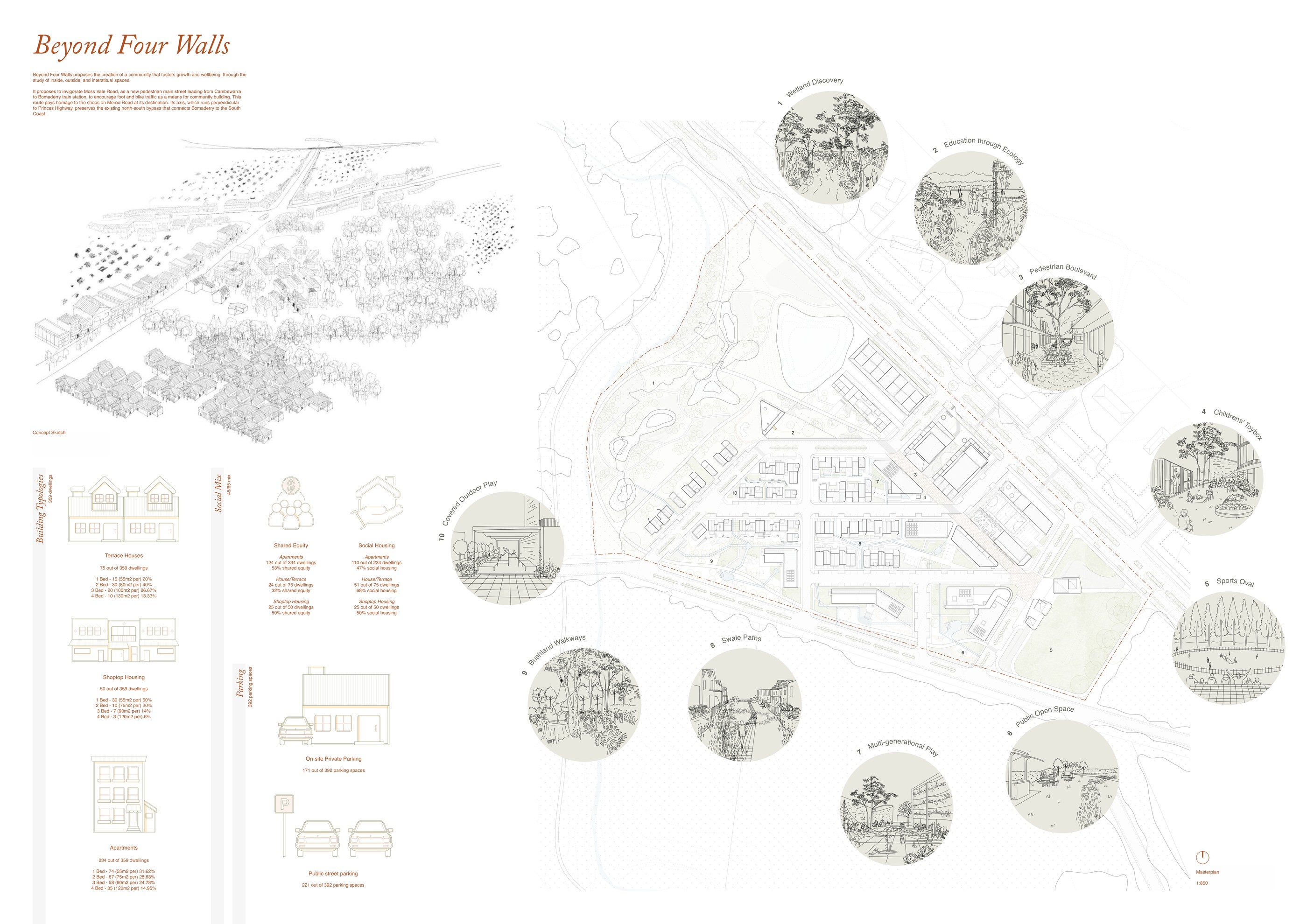 Beyond Four Walls — masterplan
