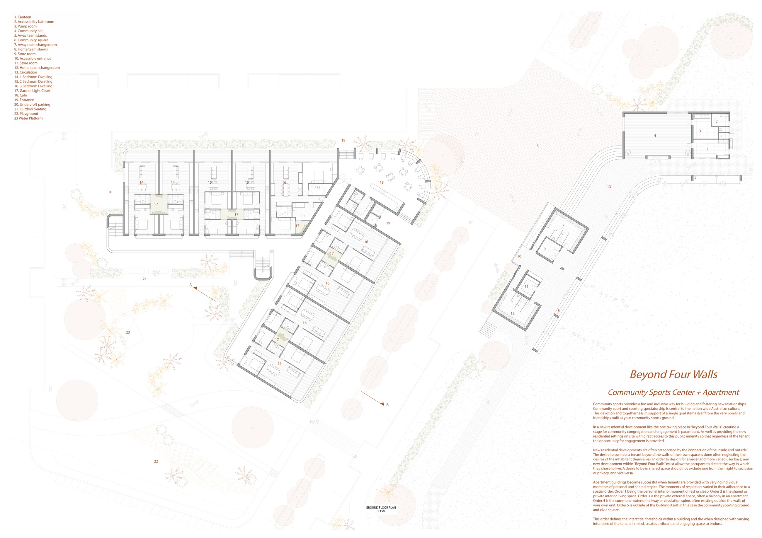 Beyond Four Walls — ground plan